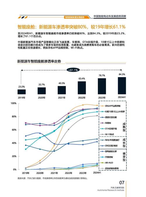 佛山18起亚对未来市场的预测，名爵汽车品牌文化的传播